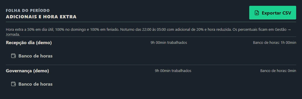 Seção real de jornada do Óspera com exportação CSV e registros fictícios de duas pessoas da equipe.